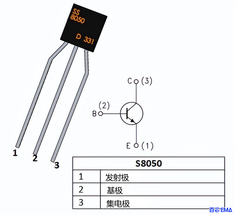S8050 三极管引脚参数图
