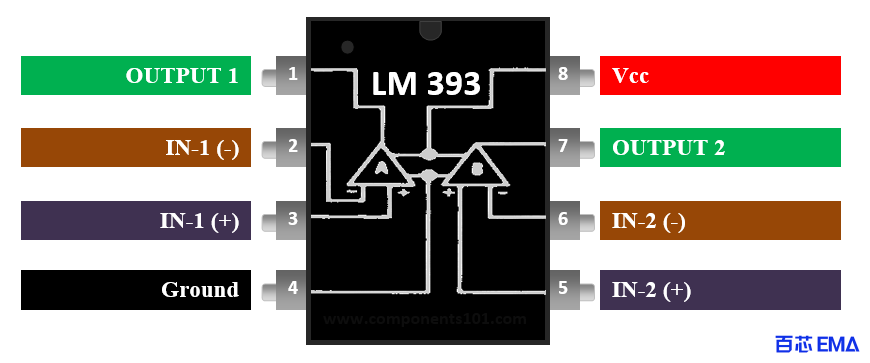 LM393引脚图
