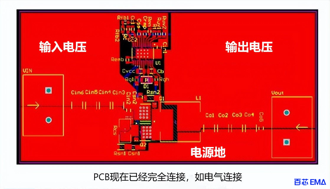 用铜淹没未使用的区域