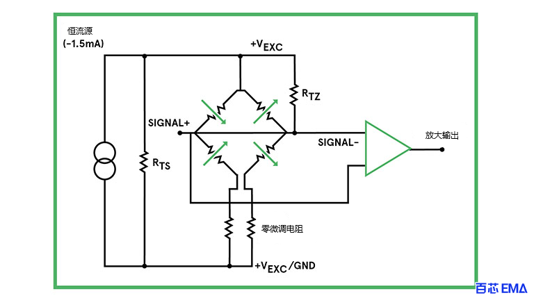 桥式传感器的电路图