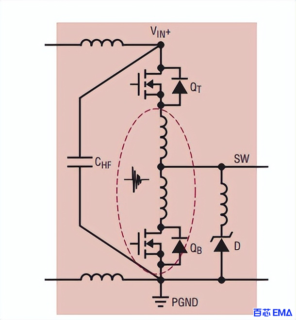 DC-DC 转换器中高 di/dt 环路产生的路径电感
