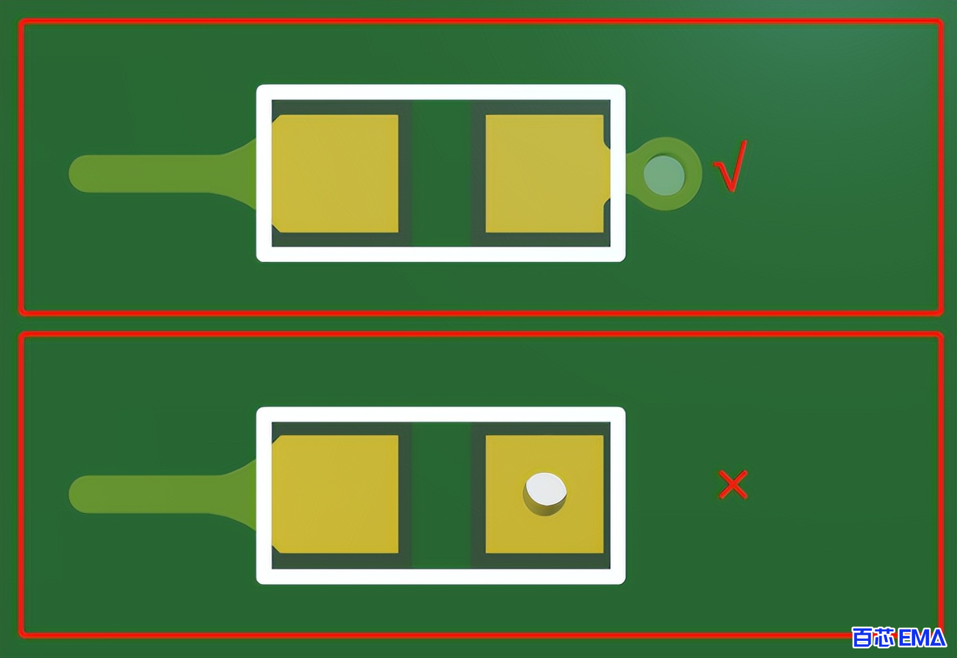 PCB 过孔设置