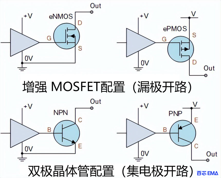 开漏增加MOSFET配置