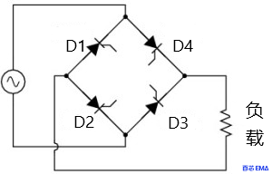   可控桥式整流电路