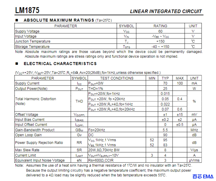 LM1875功放电气特性截图