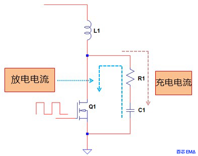 充电和放电电流。