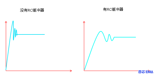 RC缓冲器