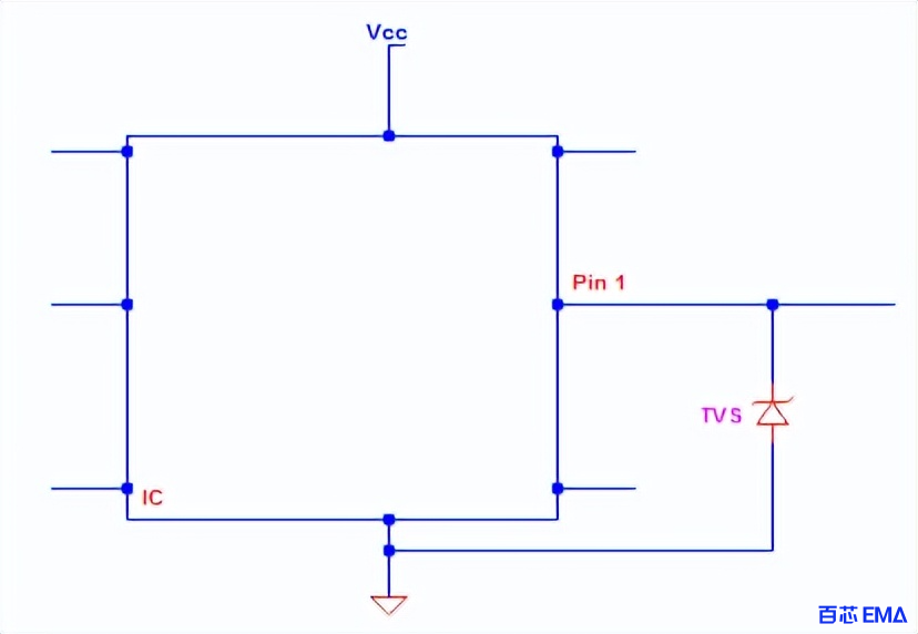 安装在IC引脚的单向TVS