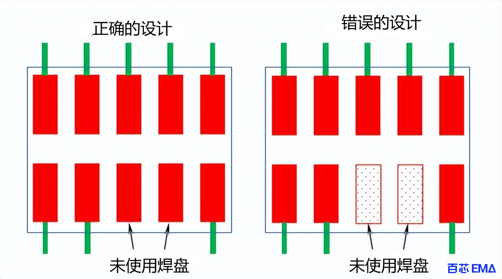 未使用的焊盘