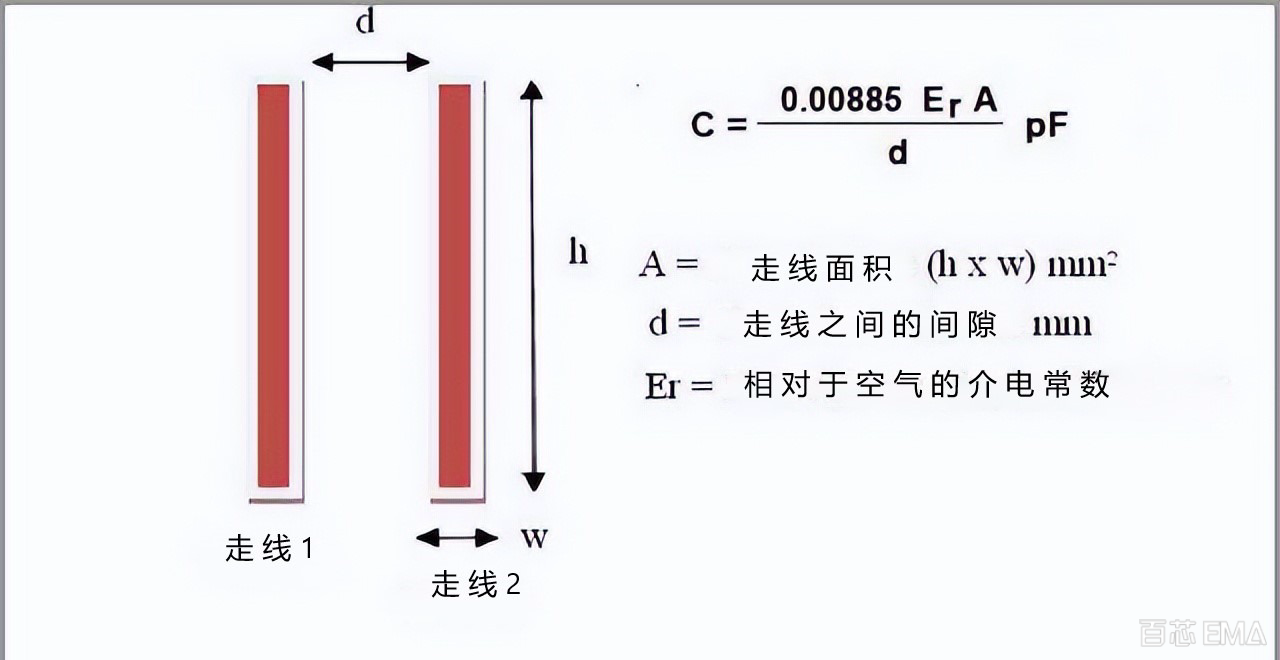 杂散电容计算公式