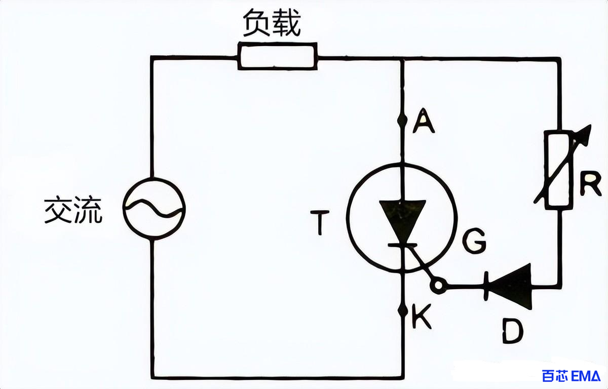 电阻触发