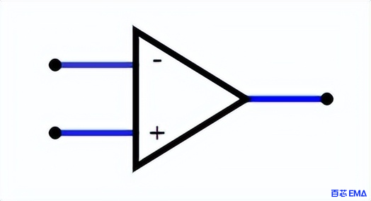 运放的最基本电路符号