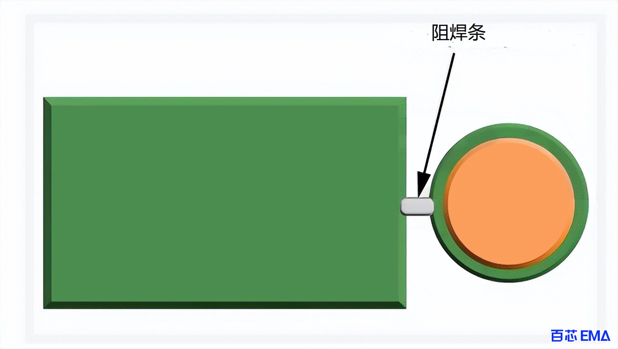 组焊条
