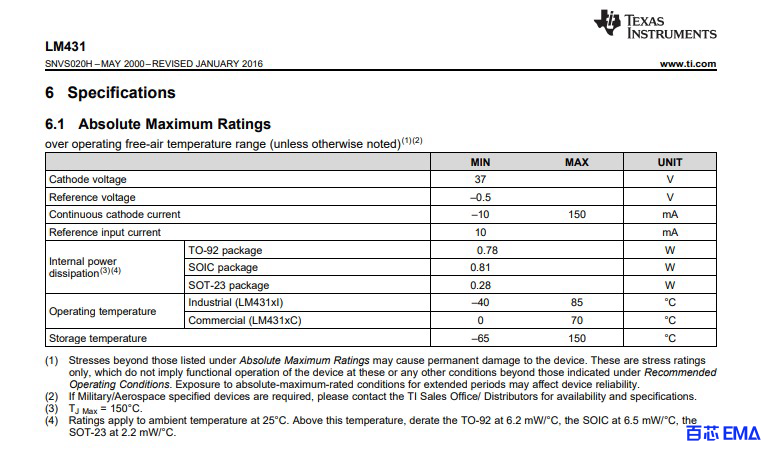 LM431特性参数