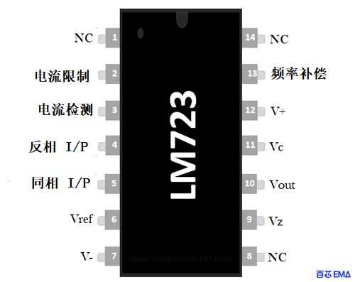   LM723实物图