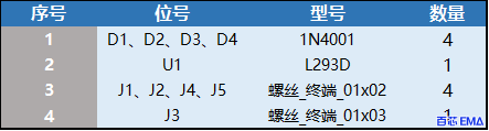 元器件清单