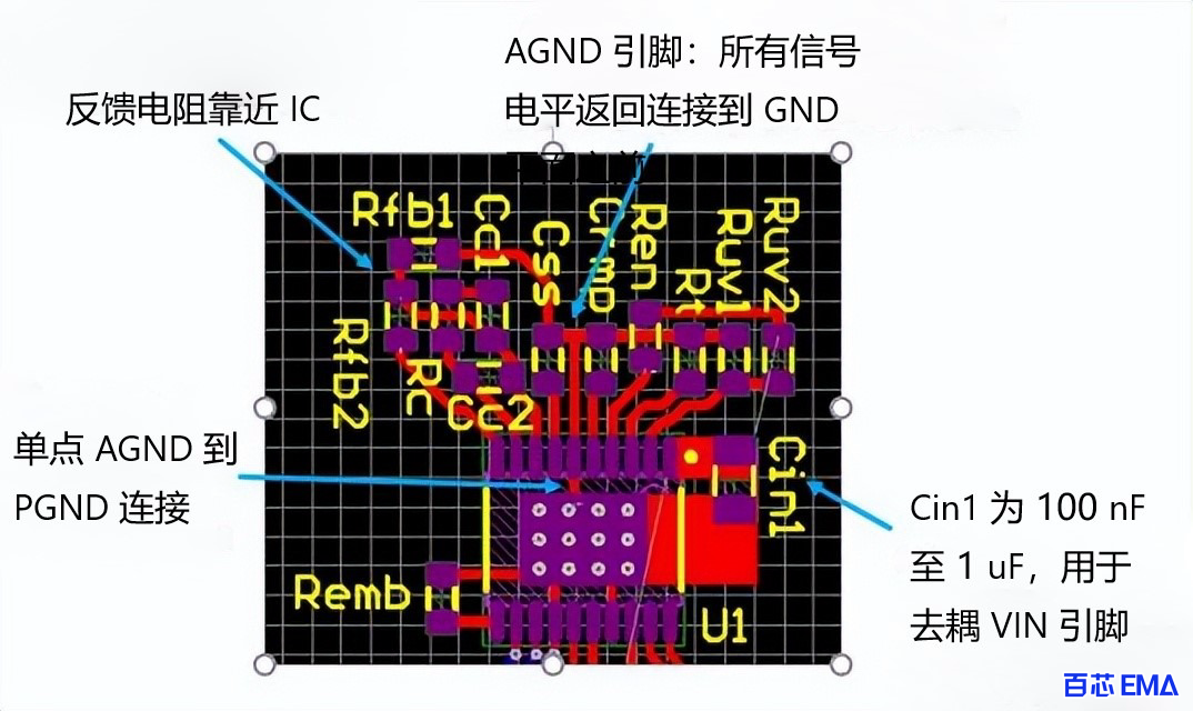 放置低功率组件