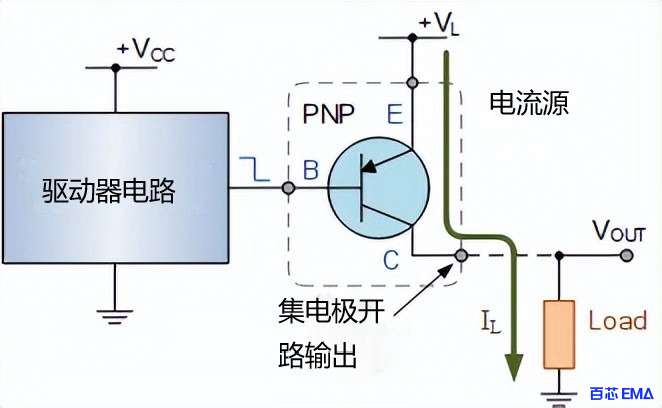 集电极开路 PNP 晶体管电路