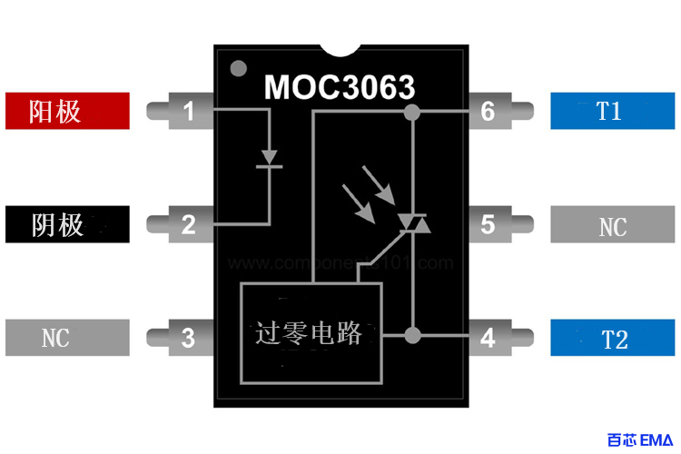 MOC3063 的引脚图