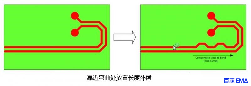 靠近弯曲出放置长度补偿