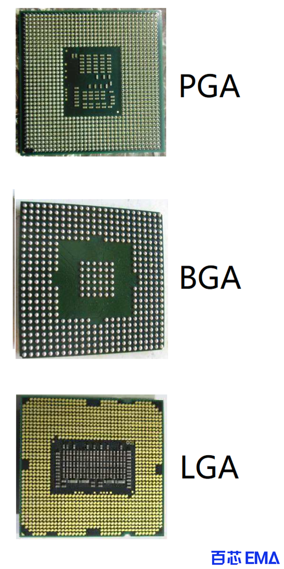 BGA（球栅阵列）