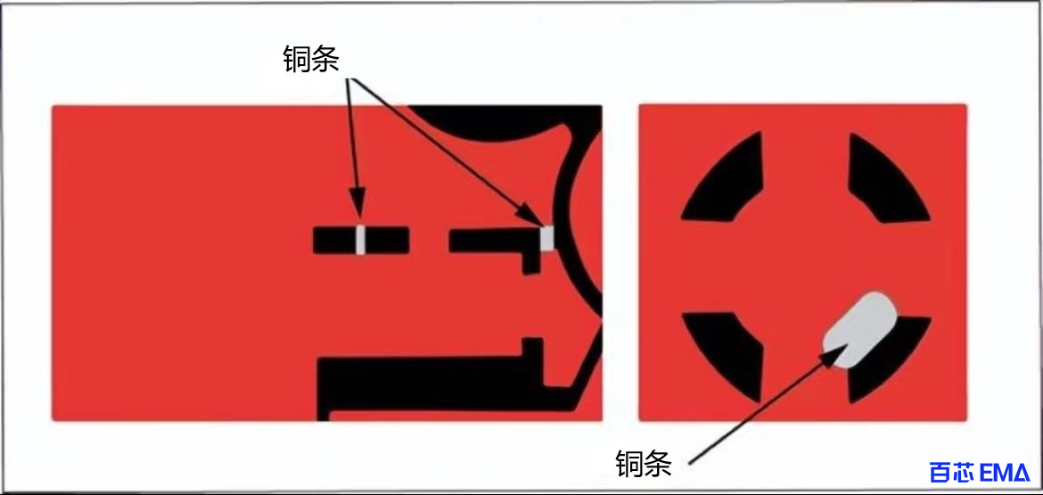 PCB 板上的铜条