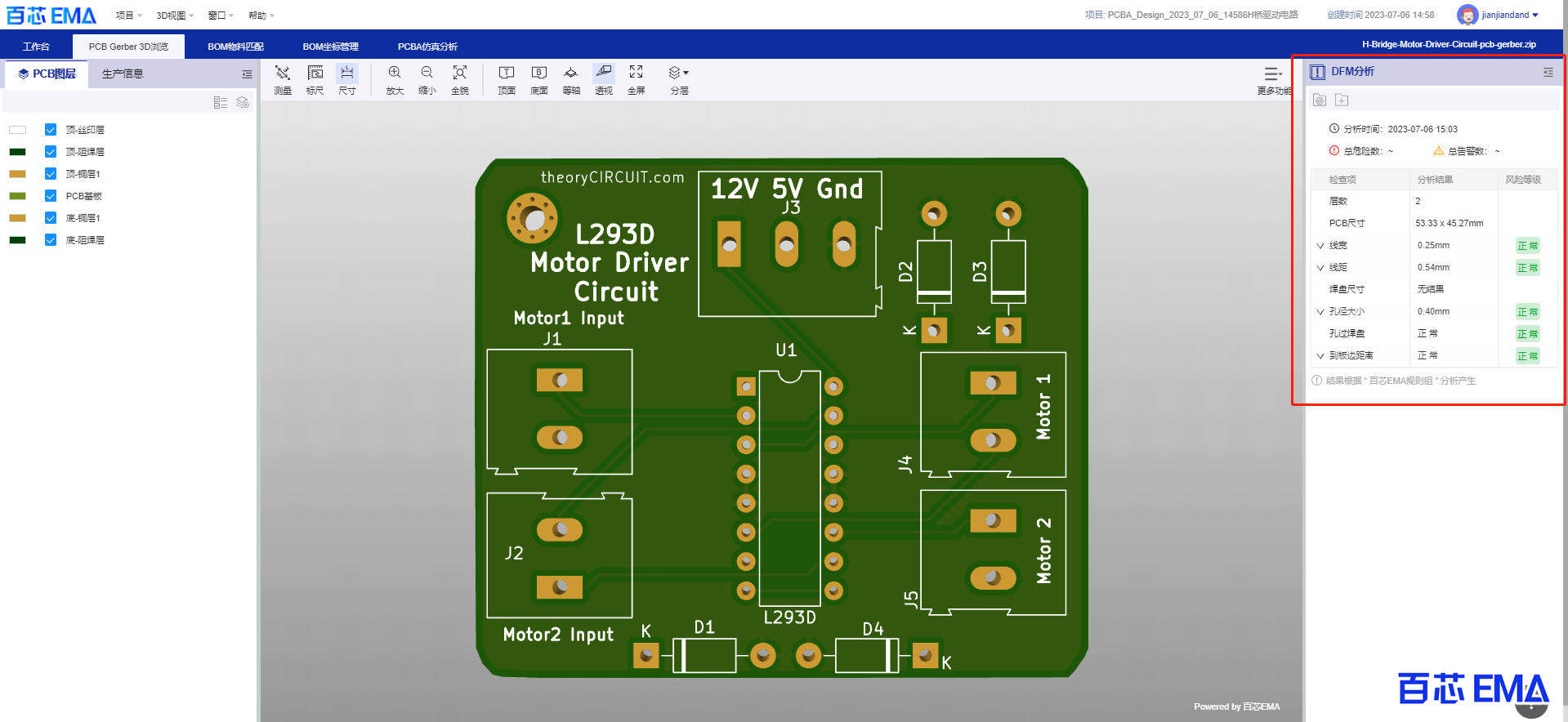 PCB DFM 分析