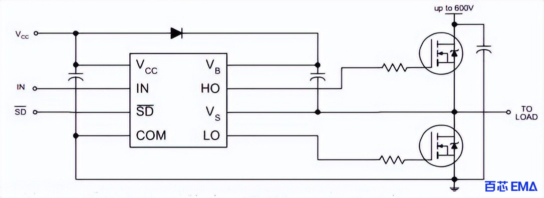 IR2104 栅极驱动器的工作电路图