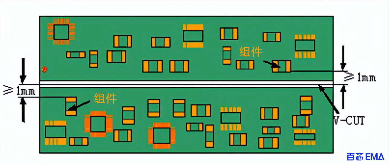 V-CUT 线两侧（Top和Bottom面）各保留不少于1mm的器件禁区