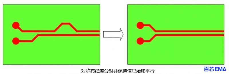 对称布线差分对并保持信号始终平行