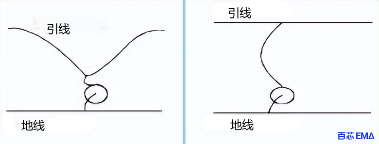 滤波电容的安装方法