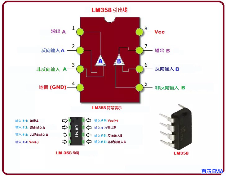LM358 引脚图及功能