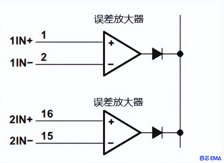 误差放大器