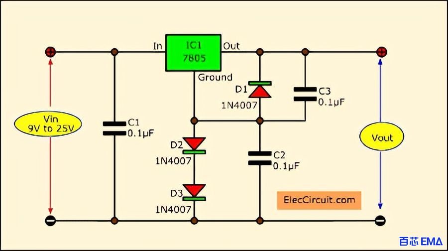 LM7805用二极管提高输出电压电路图