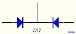 PNP图
