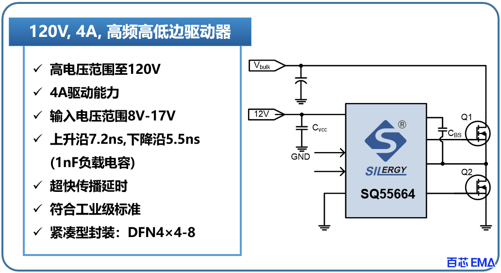 PCB Layout 设计实例