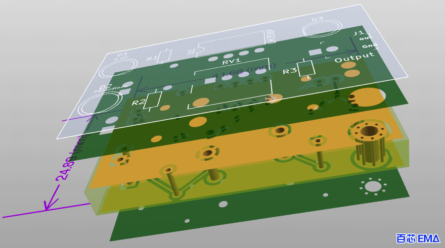 PCB 分层图