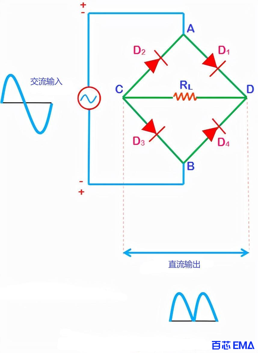 桥式整流电路原理图