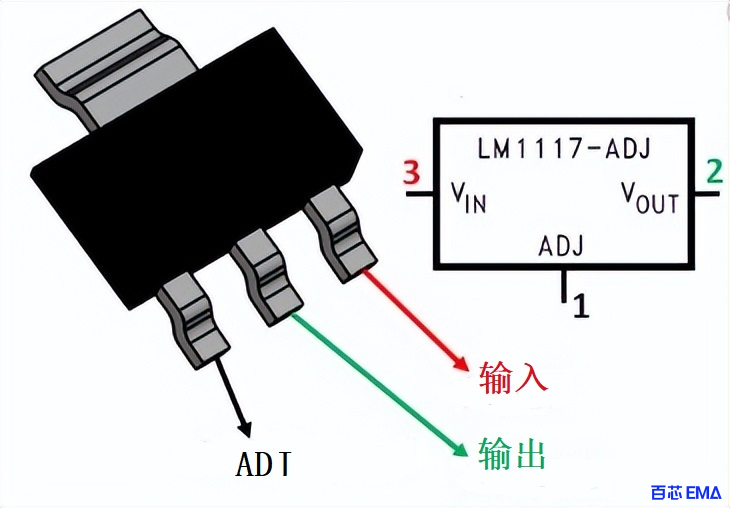 LM1117 芯片引脚图及功能