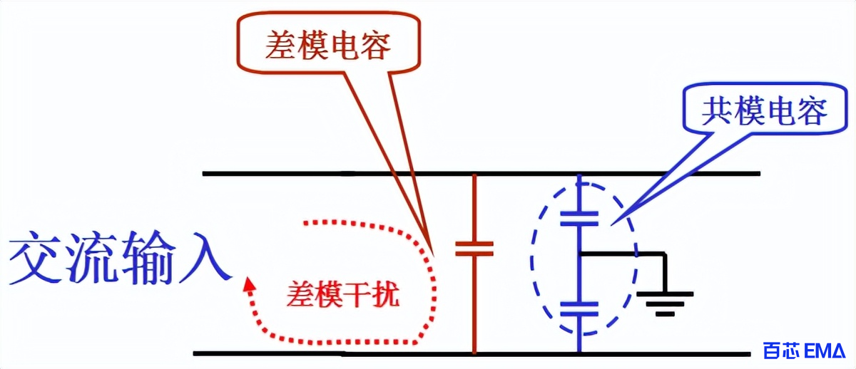 使用差模电容来抑制干扰