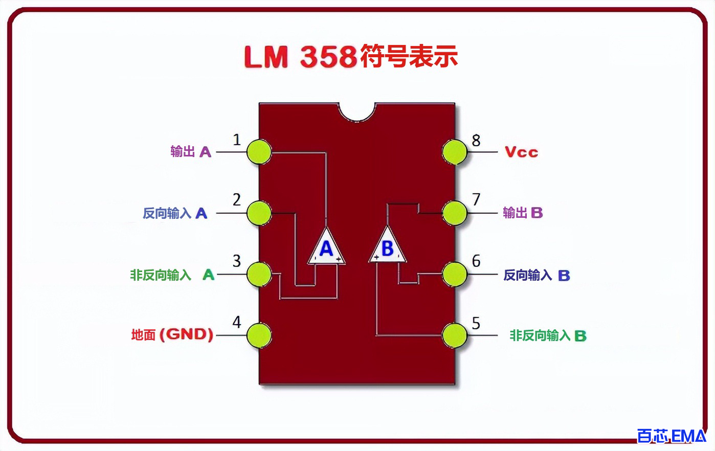 LM358 引脚图