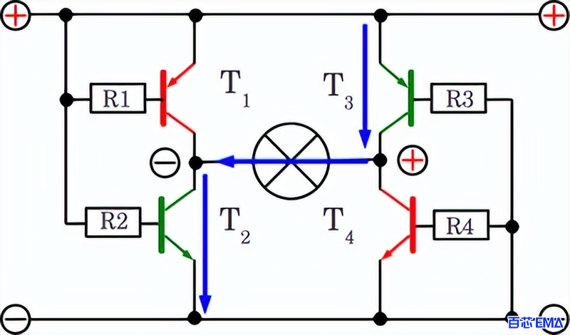 X1 和X2 分别接地， X3 和 X4 连接到正电源电压