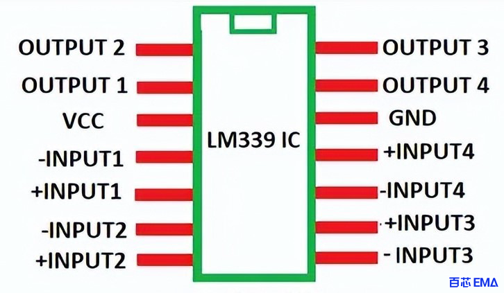 LM339 引脚图