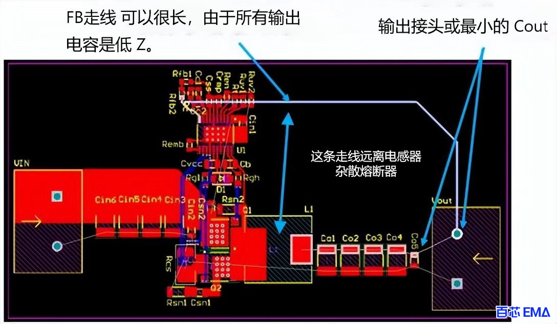 反馈跟踪