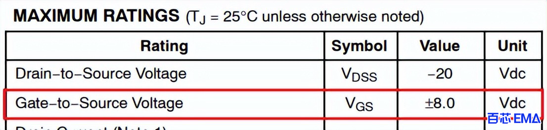 最大栅源电压