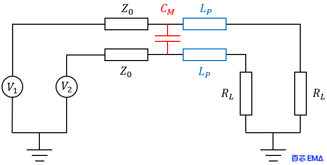 PCB中不筒类型串扰的经典电路模型