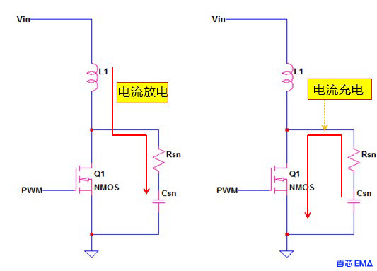 RC缓冲器电流放电充电