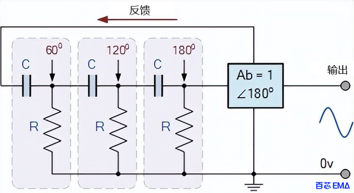 基本RC反馈电路