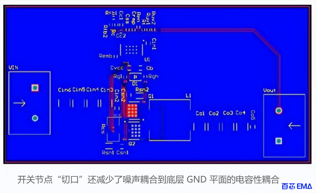 用 GND 淹没底部