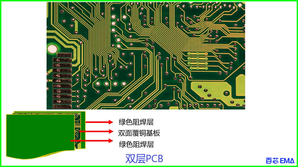 双层PCB